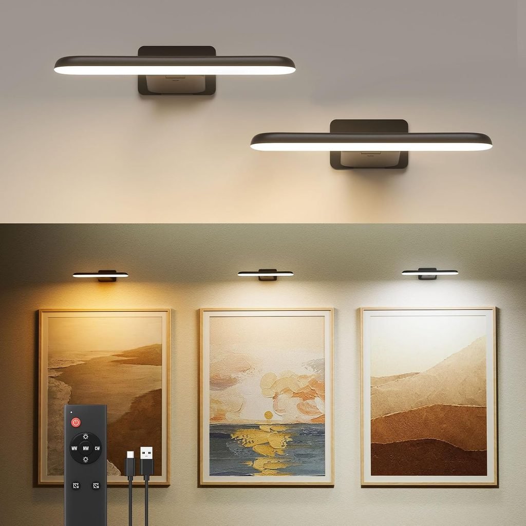 Bring Your Art to Life with FULEN amazon,Bring Your Art to Life with FULEN